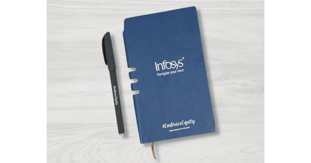 Top 10 Womens Day Corporate Gift Ideas