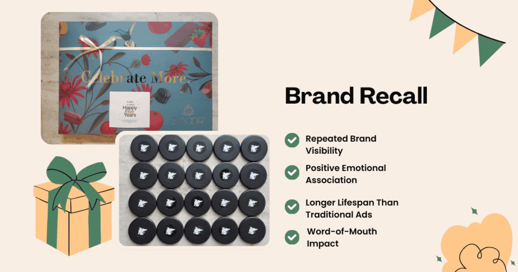 How Branded Corporate Gifts Boost Brand Recall